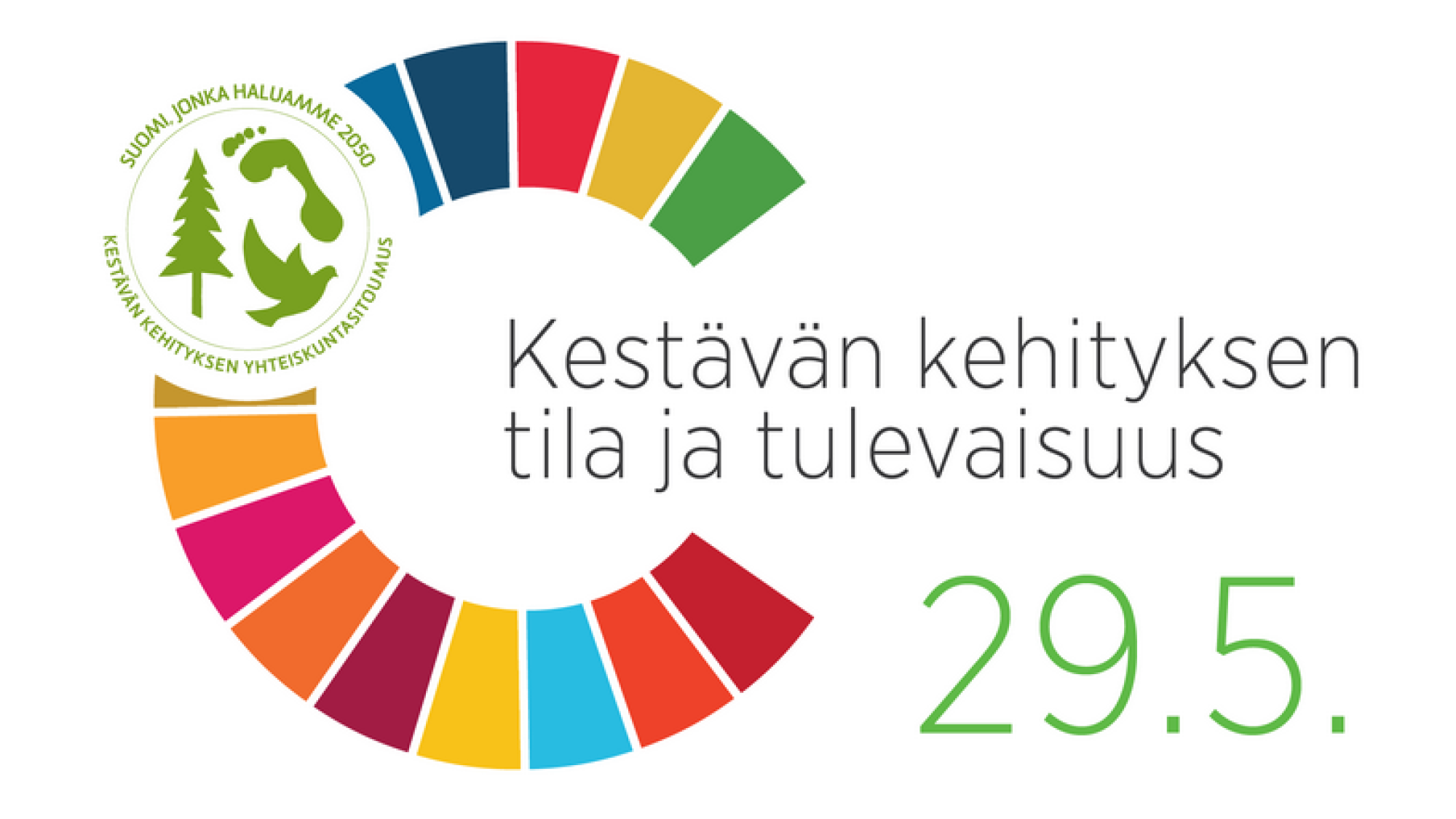 Kestävän kehityksen tila ja tulevaisuus