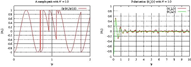 Quantum optics in electric circuits - Matti Silveri - Confluence